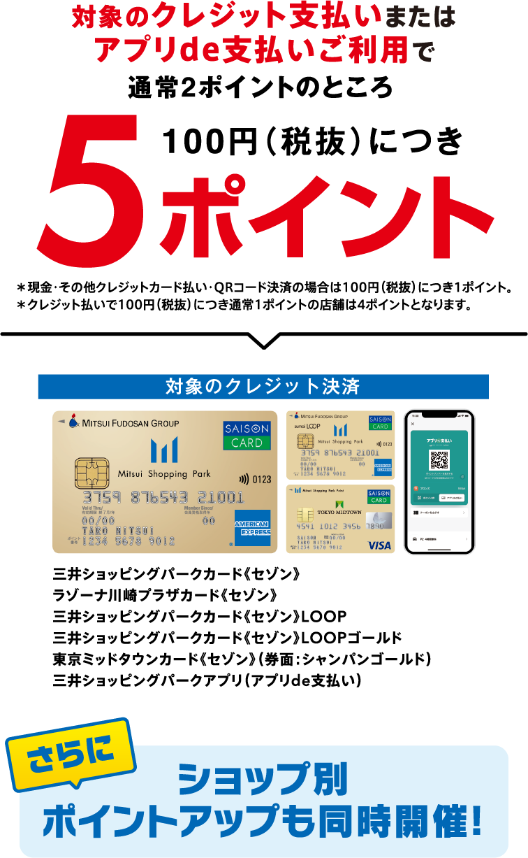 ポイントアップデー | 三井アウトレットパーク