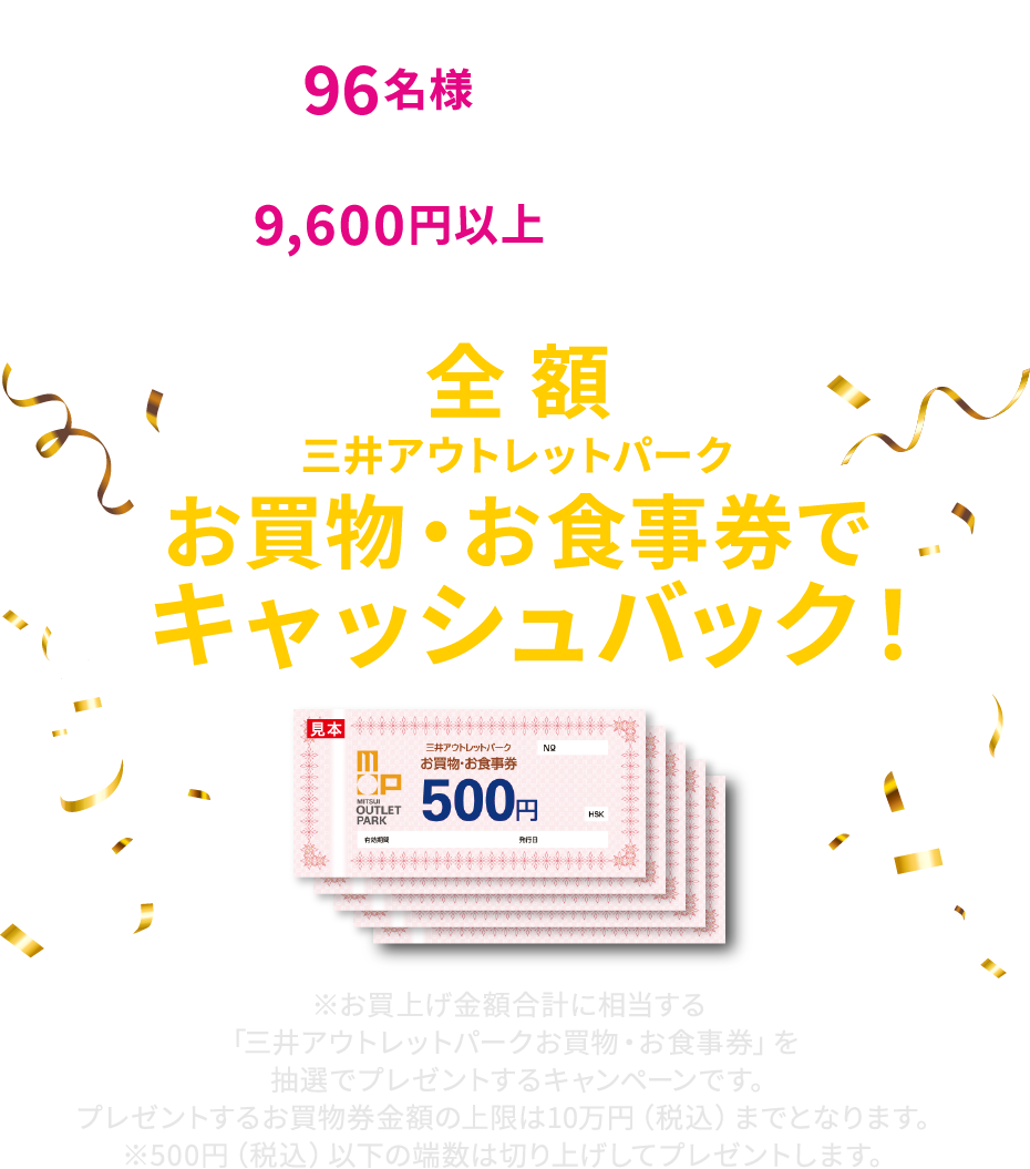 キャンペーンの説明