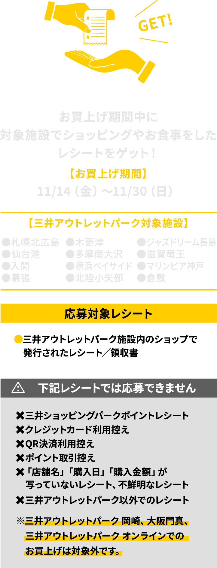 期間、対象施設、対象レシートの説明