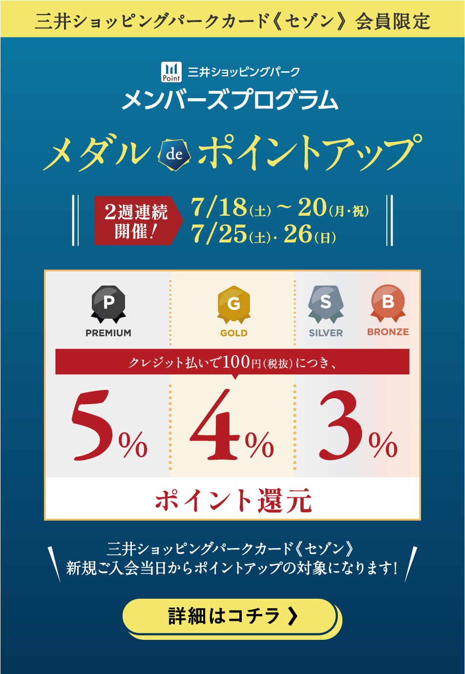 メダルdeポイントアップ