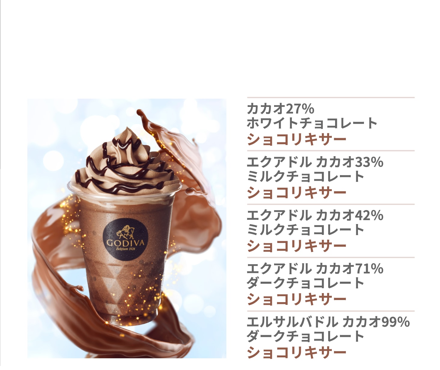 ショコリキサー