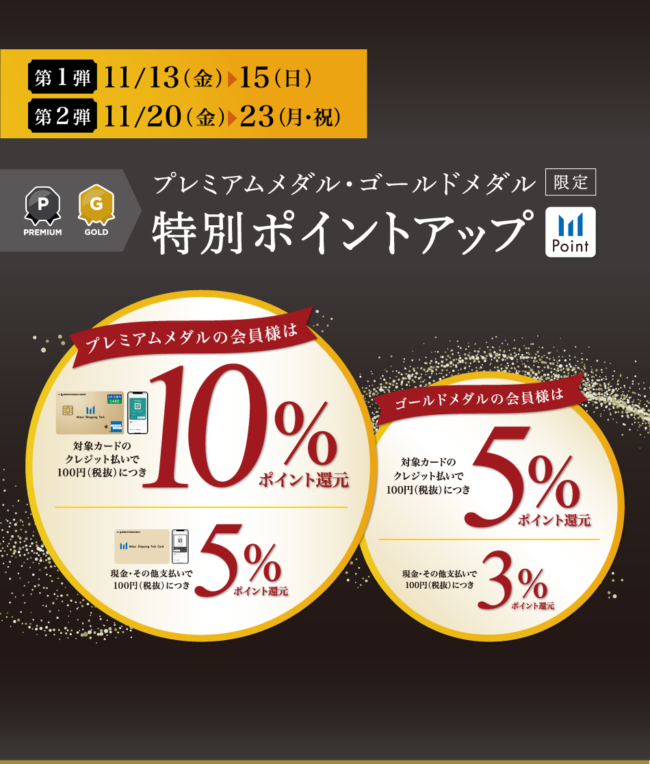 特別ポイントアップ