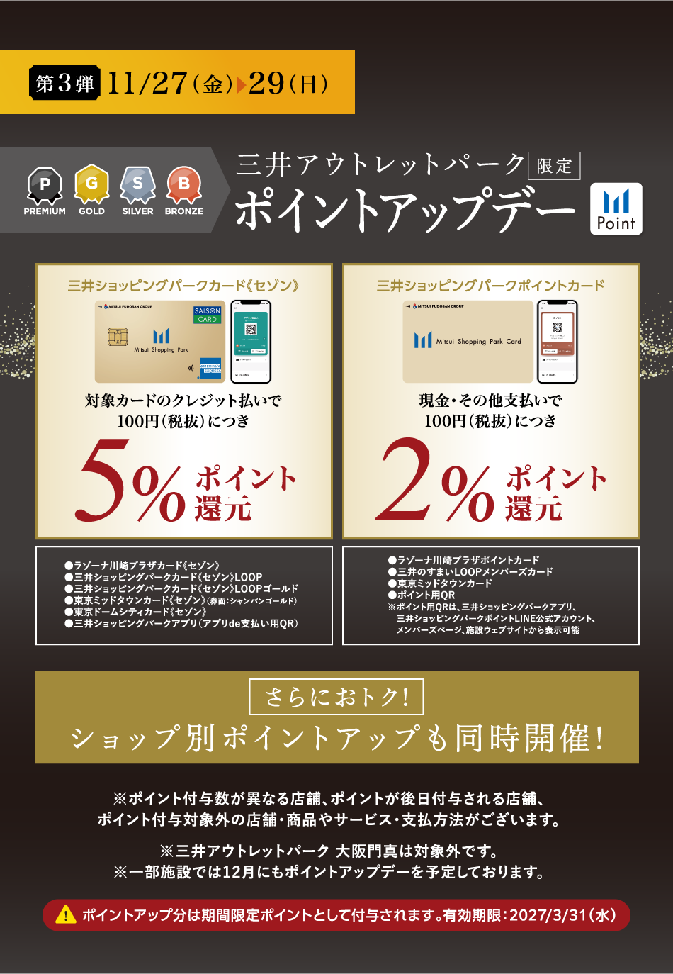 ポイントアップデーの説明