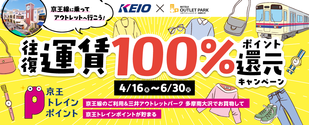 往復運賃100％ポイント還元キャンペーン 4/16（木）～6/30（火）