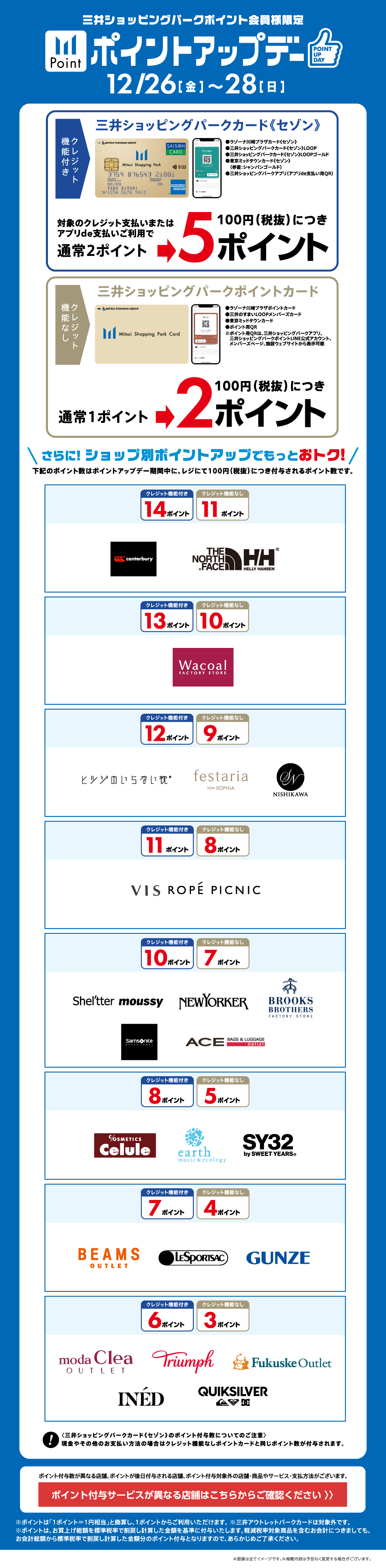 ポイントアップデー 12/26（金）～28（日）