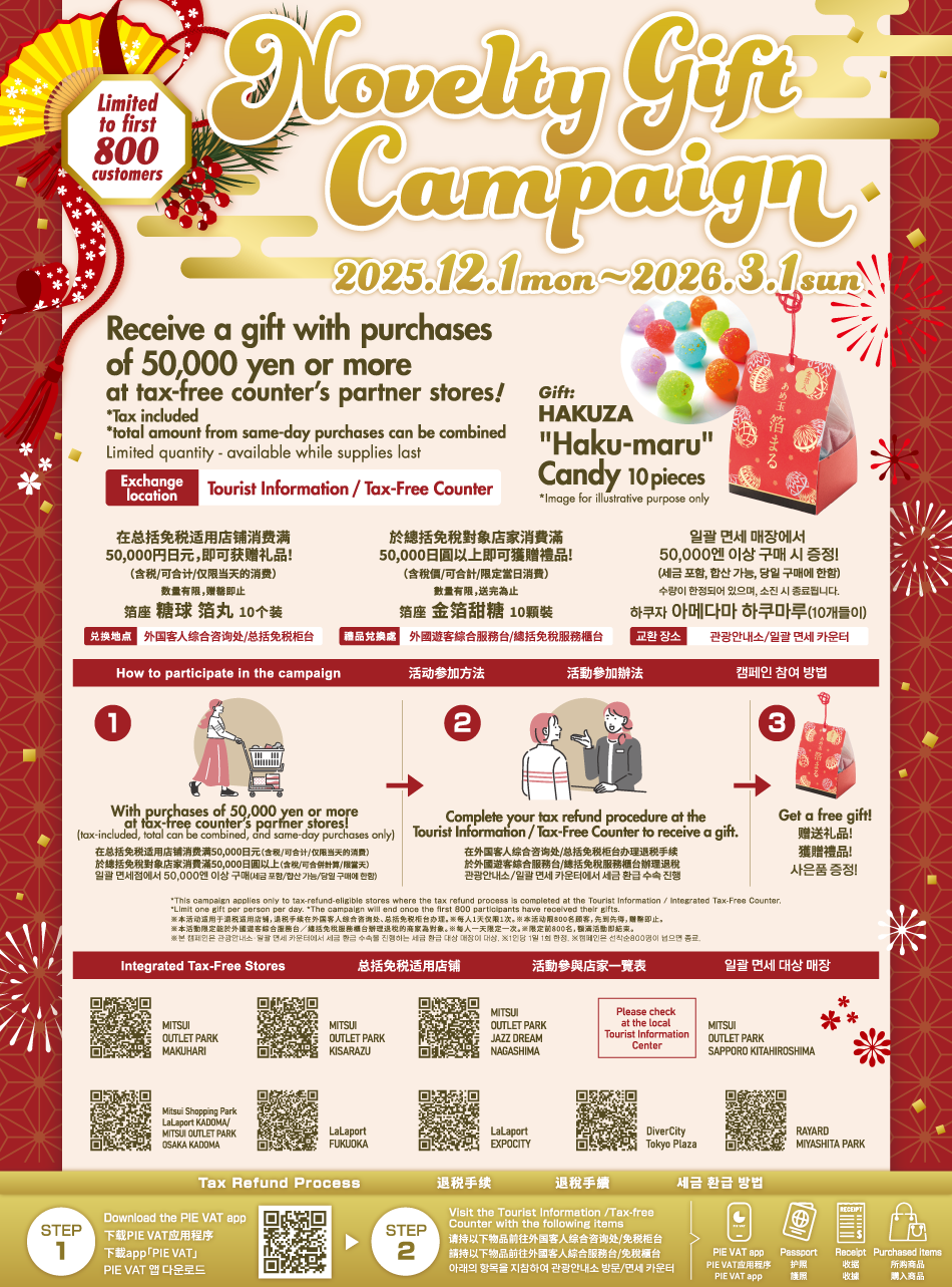 Novelty Gift Campaign