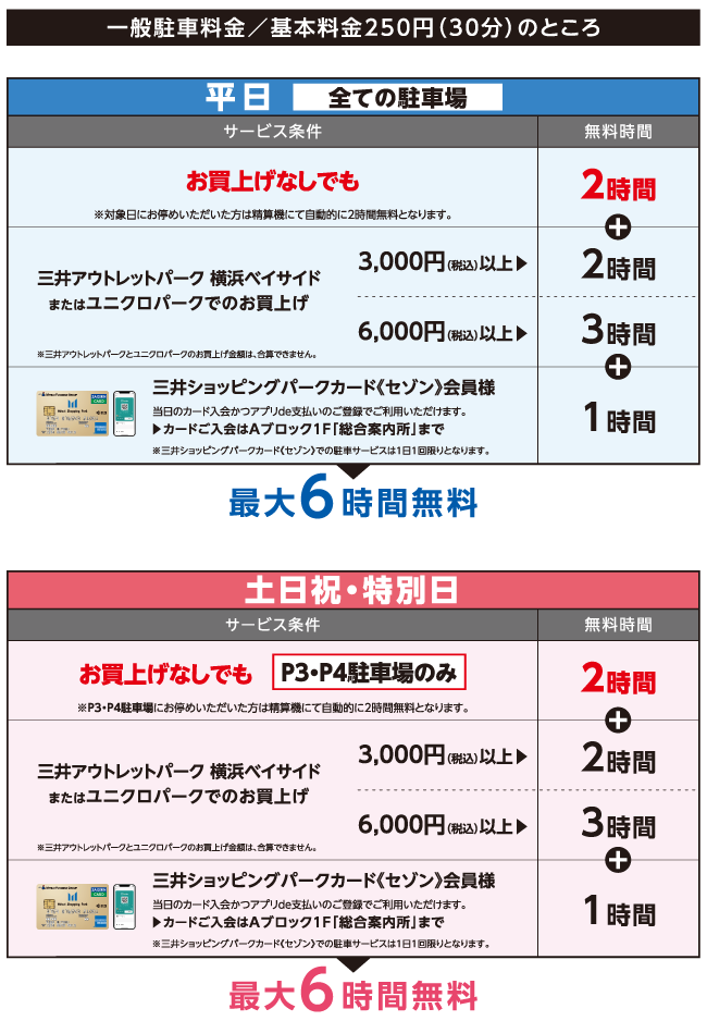 駐車場サービス