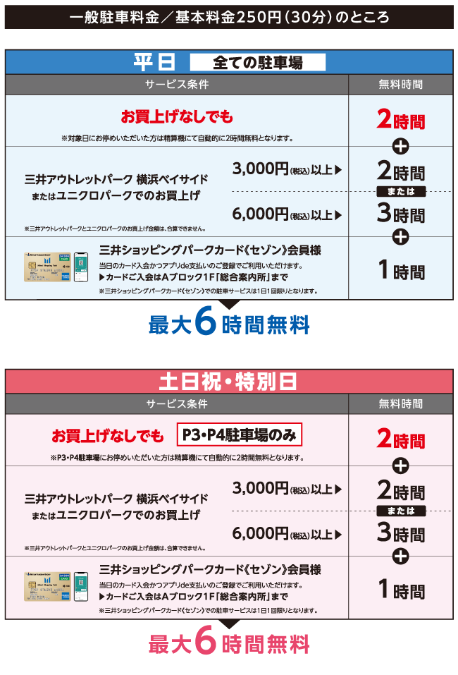 駐車場サービス