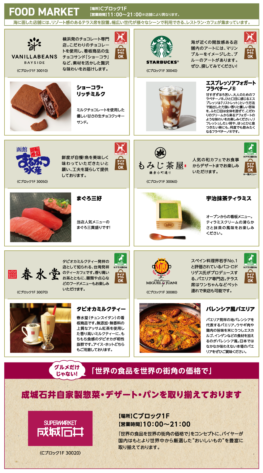 Food Market