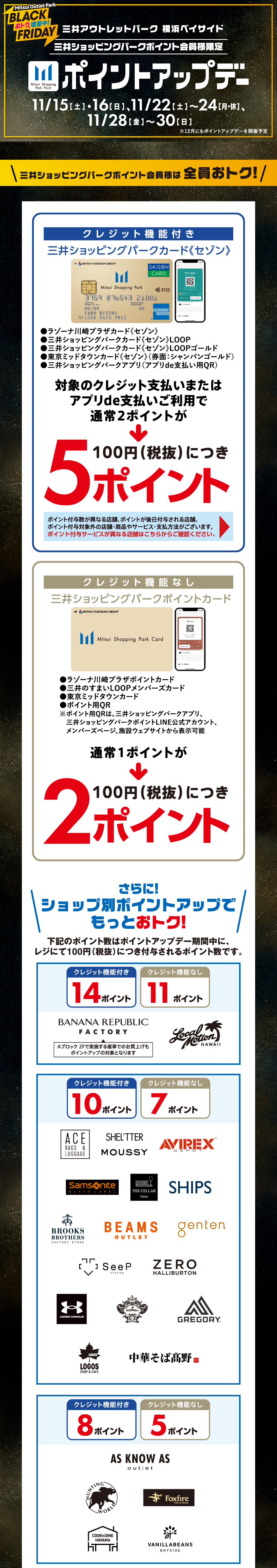 ポイントアップデー