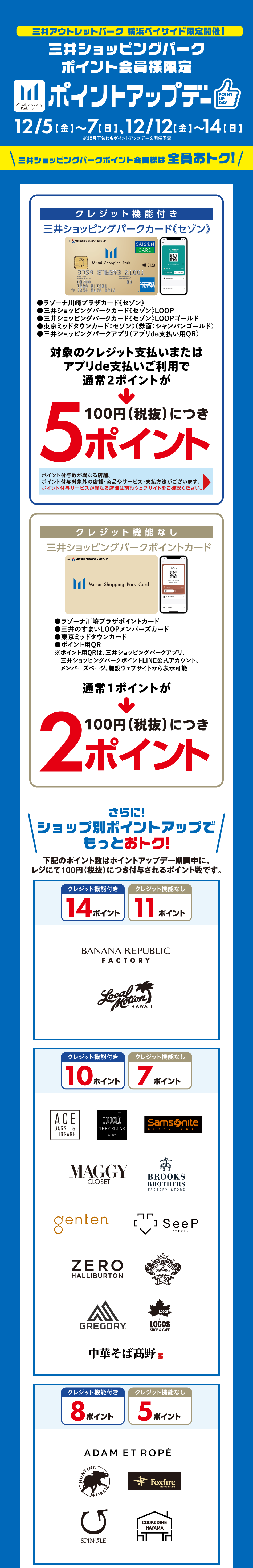横浜ベイサイド限定！ポイントアップデー 12/5(金)～7(日)、12/12(金)～14(日)