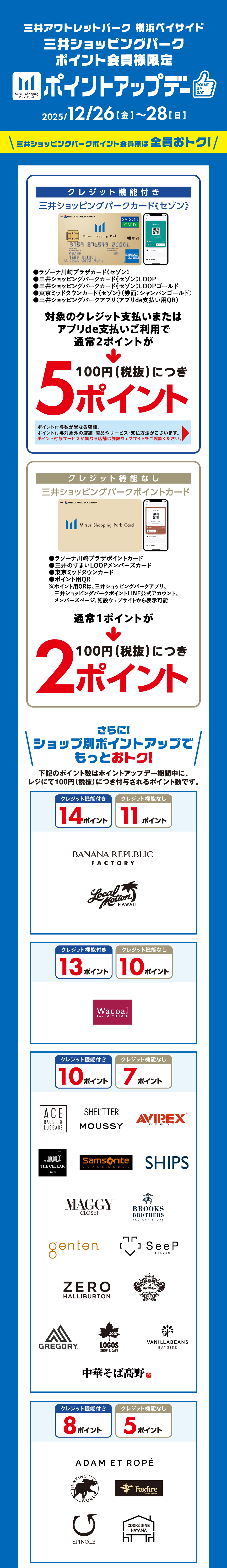 ポイントアップデー 12/26(金)～28(日)
