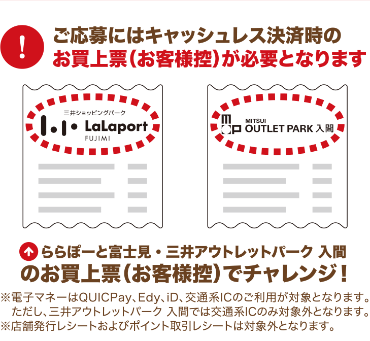 ご応募にはキャッシュレス決済時のお買上票が必要となります。