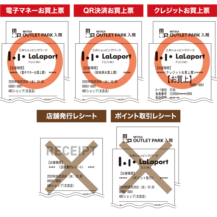 お買上票サンプル画像