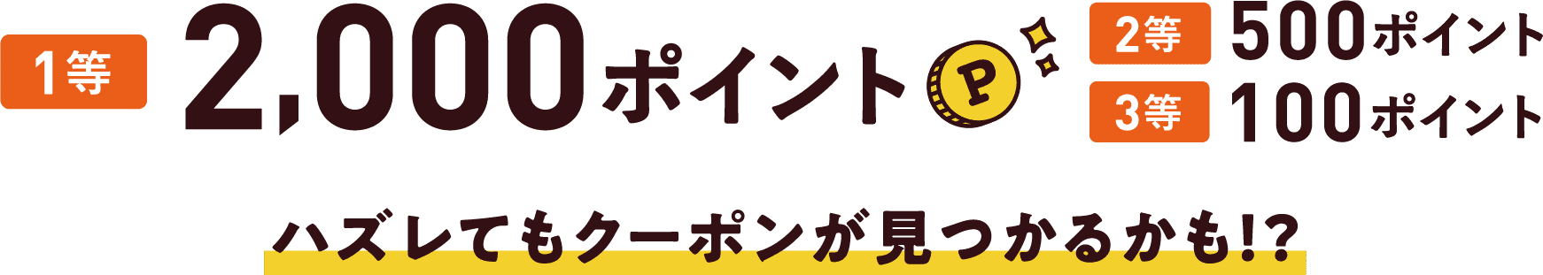 1等2,000ポイント 2等500ポイント 3等100ポイント ハズレてもクーポンが見つかるかも!?