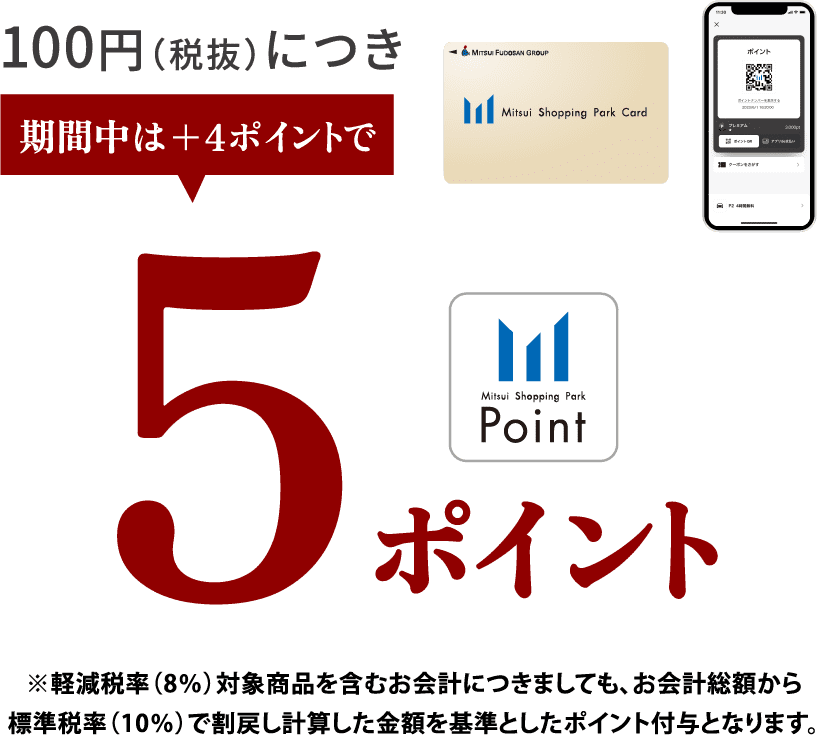 メンバーズプログラム 特別セール＆特別ポイントアップ｜三井ショッピングパークポイント