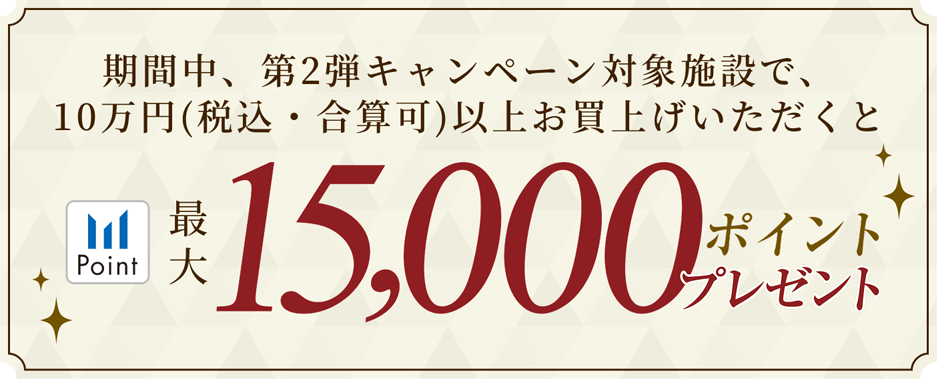 期間中、第1弾キャンペーン対象施設で、10万円(税込・合算可)以上お買上げいただくと15,000ポイントプレゼント