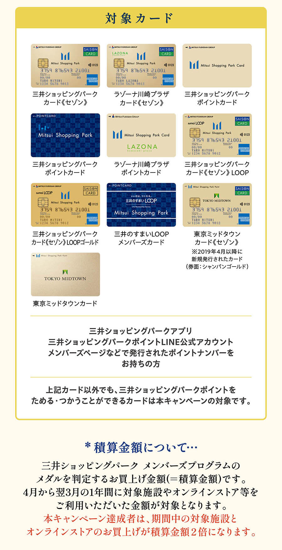 対象施設　ららぽーと磐田／ららぽーと沼津／ららぽーと福岡　三井アウトレットパーク 倉敷　三井アウトレットパーク 札幌北広島　三井アウトレットパーク 北陸小矢部　対象オンラインストア　&mall　三井アウトレットパークオンライン　対象カード 三井ショッピングパークカード《セゾン》 ラゾーナ川崎プラザカード《セゾン》 三井ショッピングパークポイントカード 三井ショッピングパークポイントカード ラゾーナ川崎プラザポイントカード 三井ショッピングパークカード《セゾン》 LOOP 三井ショッピングパークカード《セゾン》 LOOPゴールド 三井のすまいLOOPメンバーズカード 東京ミッドタウンカード《セゾン》 ※2019年4月以降に新規発行されたカード（券面：シャンパンゴールド）三井ショッピングパークアプリ三井ショッピングパークポイントLINE公式アカウントメンバーズページなどで発行されたポイントナンバーをお持ちの方 上記カード以外でも、三井ショッピングパークポイントをためる・つかうことができるカードは本キャンペーンの対象です。積算金額について…三井ショッピングパーク メンバーズプログラムのメダルを判定するお買上げ金額(＝積算金額)です。4月から翌3月の1年間に対象施設やオンラインストア等をご利用いただいた金額が対象となります。本キャンペーン達成者は、期間中の対象施設とオンラインストアのお買上げが積算金額２倍になります。