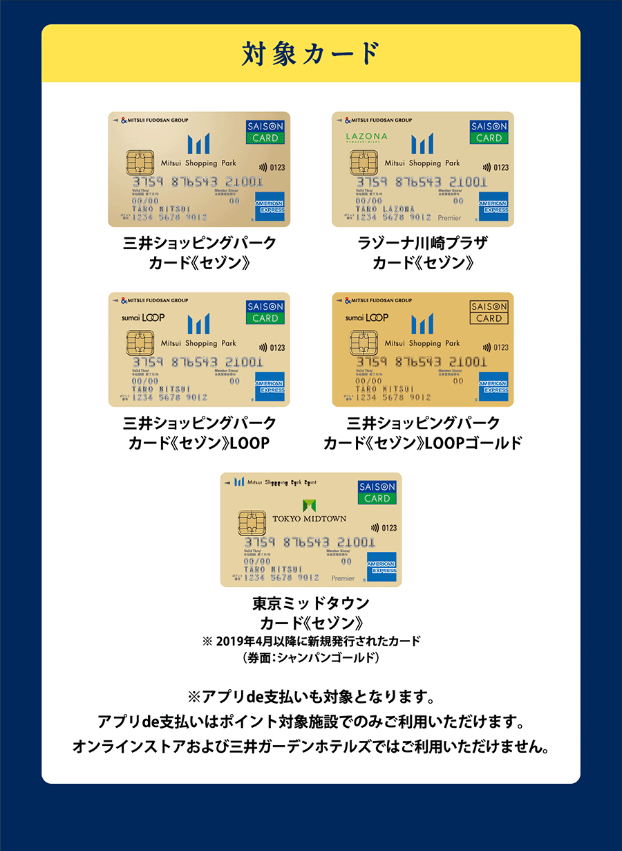 対象カード　三井ショッピングパークカード《セゾン》ラゾーナ川崎プラザカード《セゾン》三井ショッピングパークカード《セゾン》LOOP　三井ショッピングパークカード《セゾン》LOOPゴールド　東京ミッドタウンカード《セゾン》※ 2019年4月以降に新規発行されたカード（券面：シャンパンゴールド）※アプリde支払いも対象となります