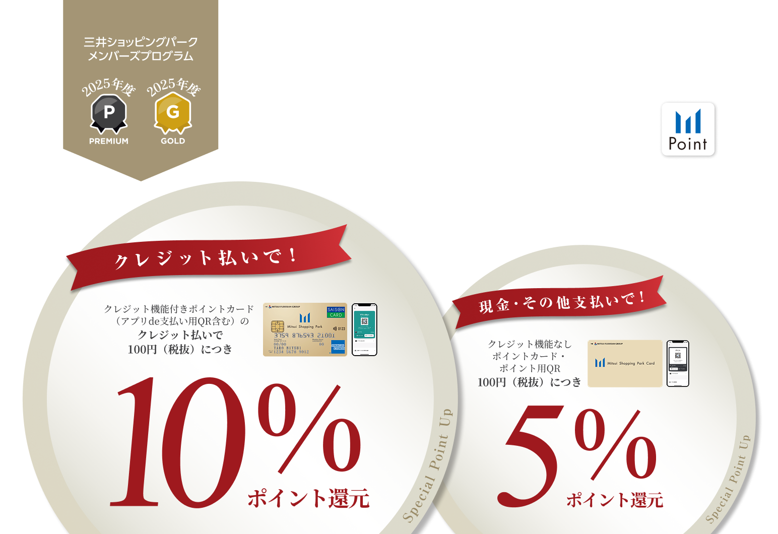 三井ショッピング メンバーズプログラム　プレミアムメダル・ゴールドメダル限定 特別ポイントアップ | 11/11（金）〜 11/4（月・休）