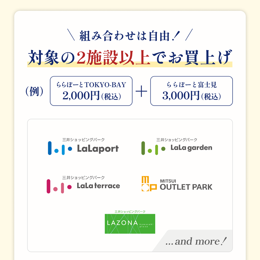 組み合わせは自由！対象の2施設以上でお買上げ　同ブランド内での2施設以上のお買上げも対象となります　（例）ららぽーとTOKYO-BAY　2,000円（税込）+ ららぽーと富士見 3,000円（税込）ららぽーと　ララガーデン　ららテラス　三井アウトレットパーク　ラゾーナ川崎プラザ