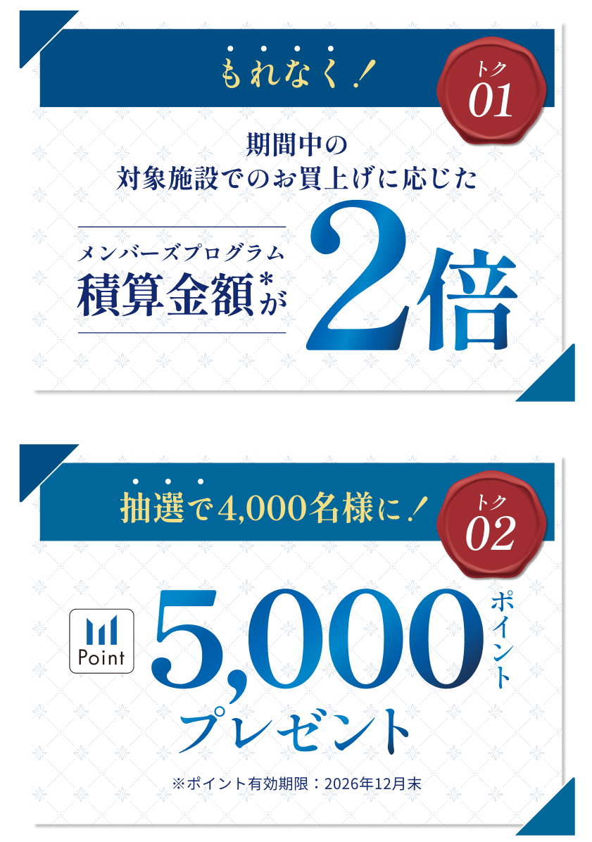 01 もれなく！期間中の対象施設でのお買上げに応じたメンバーズプログラム積算金額が2倍 02 抽選で4,000名様に！ポイント5,000プレゼント　※ポイント有効期限：2026年12月末