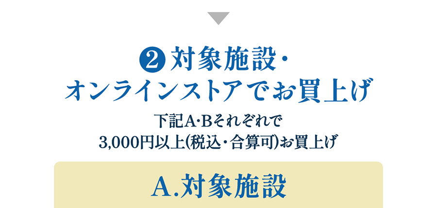2 対象施設・オンラインストアでお買上げ 下記A･Bそれぞれで3,000円以上(税込・合算可)お買上げ A.対象施設