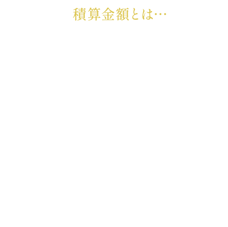 *積算金額とは…三井ショッピングパーク メンバーズプログラムのメダルを判定するお買上げ金額(＝積算金額)です。4月から翌3月の1年間に対象施設やオンラインストア等をご利用いただいた金額が対象となります。・三井ショッピングパークポイントがたまるお買物が対象となり、金券購入やプリペイドカードへのチャージ金額はキャンペーン対象外です。・施設により、三井ショッピングパークポイント対象外の店舗・商品・サービスがございます。・&mall/三井アウトレットパークオンラインでのお買上げは7月31日（金）までにご注文が完了し、8月14日（金）までにポイント付与が完了したお買物が本キャンペーンの対象となります。・お買上げとエントリーは順序を問いません。・ポイントのプレゼントはお一人様1回限りです。・三井ショッピングパークポイントがたまるお買物であればお支払い方法は問いません。・ポイントのご利用にはメンバーズページへのご登録が必要です。・本キャンぺーンは予告なく変更・中止させていただく可能性がございます。・条件達成による積算金額の加算は8月下旬に「メンバーズプログラム積算」としてポイント履歴に表示されます。