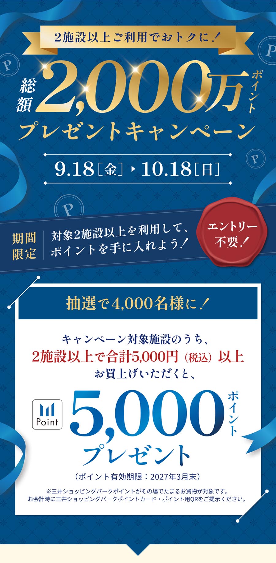 2施設以上ご利用でオトクに！総額2,000万ポイントプレゼントキャンペーン　9/18（金）〜10/18（日）期間限定　対象2施設以上を利用してポイントを手に入れよう！　エントリー不要！抽選で4,000名様に！キャンペーン対象施設のうち、2施設以上で合計5,000円（税込）以上お買上いただくと、5,000ポイントプレゼント（ポイント有効期限：2027年3月末）※三井ショッピングパークポイントがその場でたまるお買物が対象です。お会計時に三井ショッピングパークポイントカード・ポイント用QRをご提示ください。