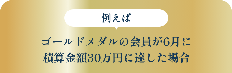例えばゴールドメダルの会員が6月に積算金額30万円に達した場合