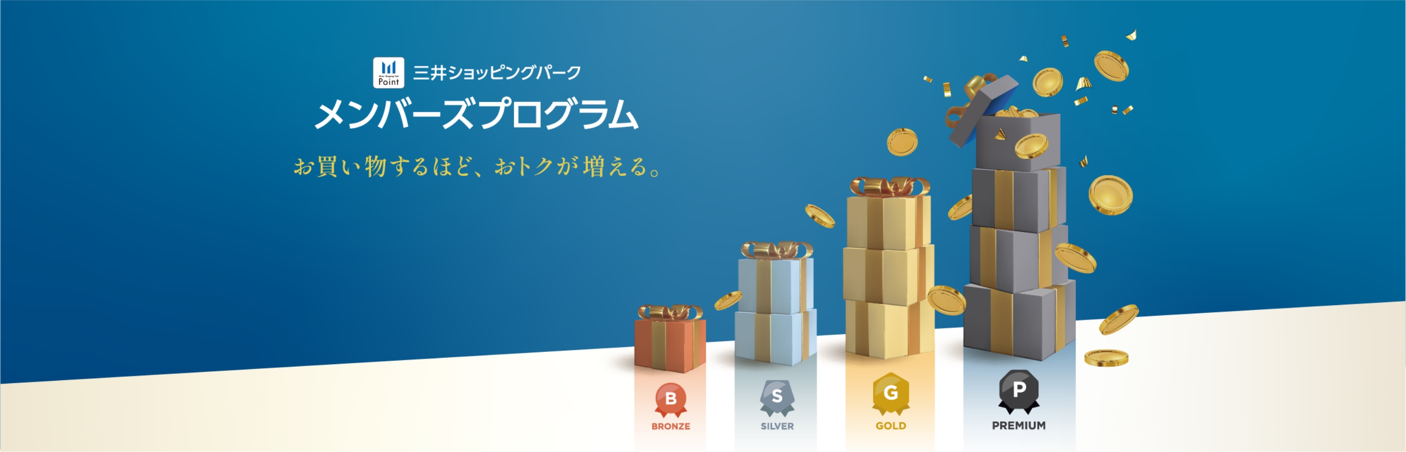 三井购物公园会员活动购物越多，优惠越多。BRONZE SILVER GOLD PREMIUM
