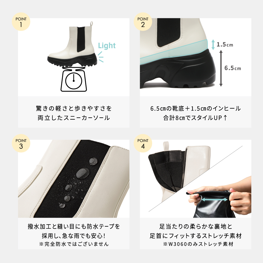 4つのこだわりポイント