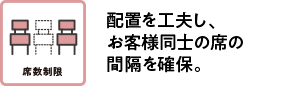 配置を工夫し、お客様同士の席の間隔を確保。