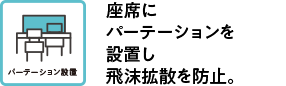 座席にパーテーションを設置し飛沫拡散を防止。