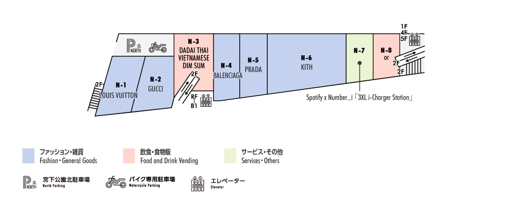 1F | North