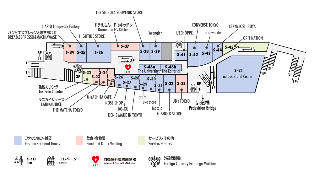 2F | South