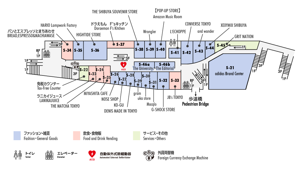 2F | South