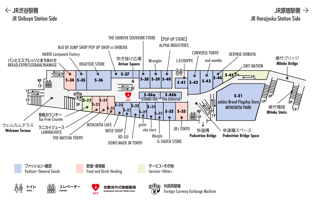 2F | South
