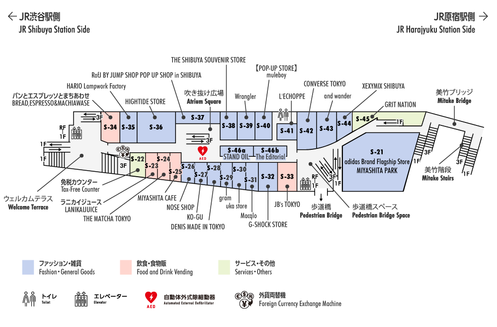 2F | South