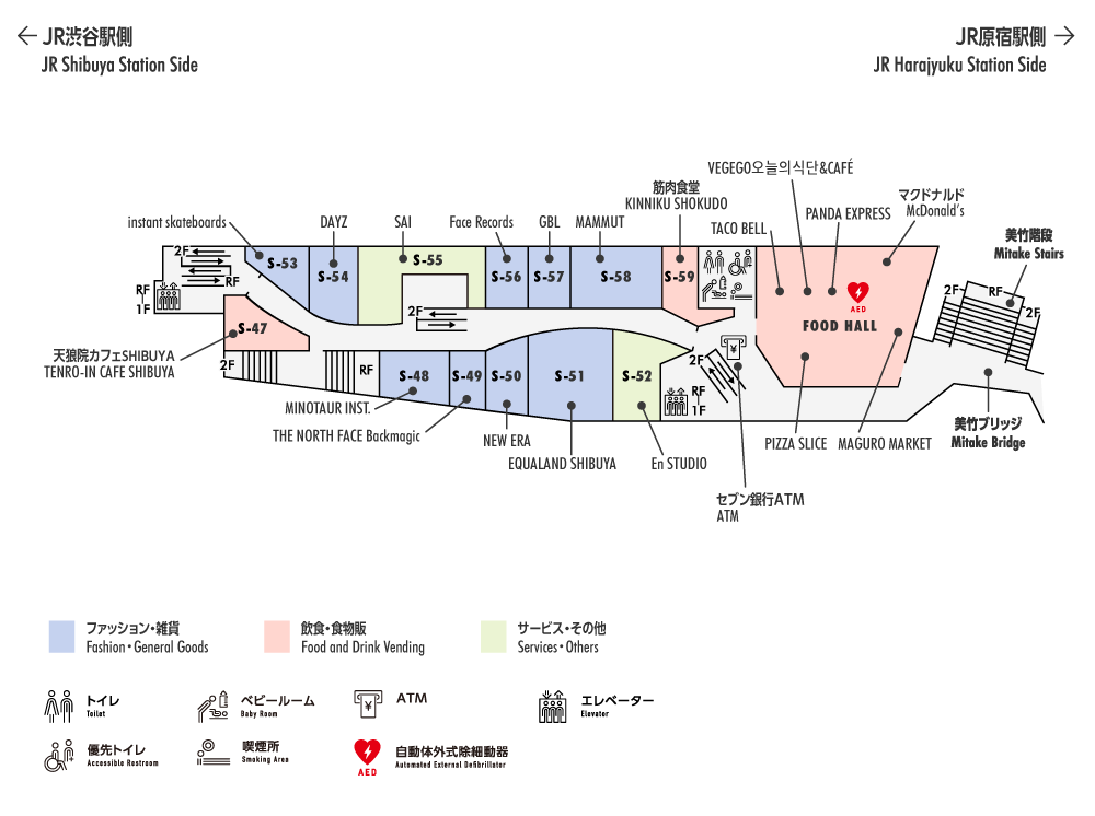 3F | South