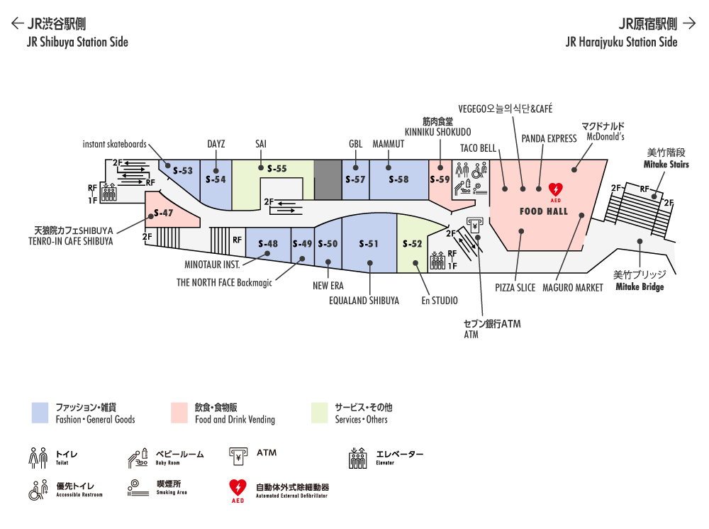 3F | South