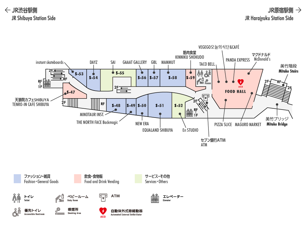 3F | South
