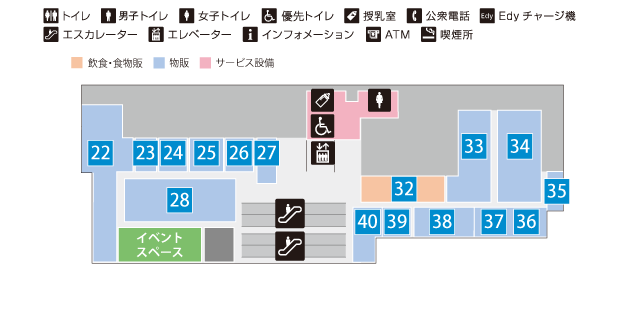 3F