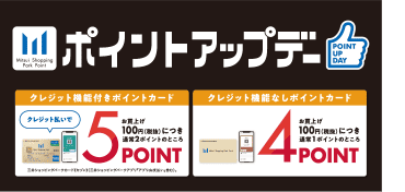 ポイントアップデー