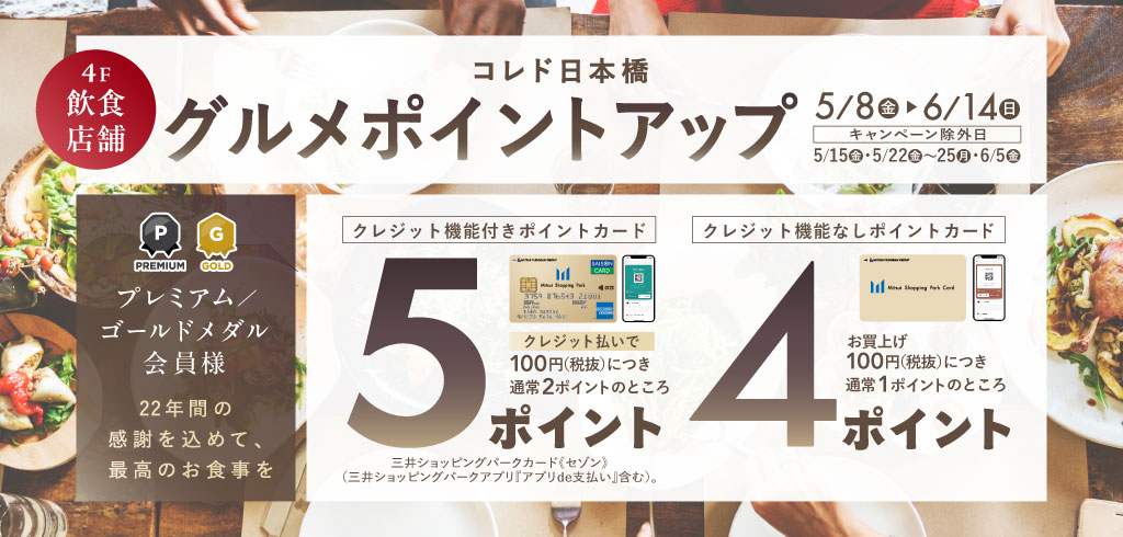 【26-051】飲食ポイントアップ